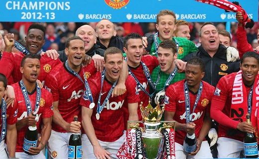 多次调整 多次调整